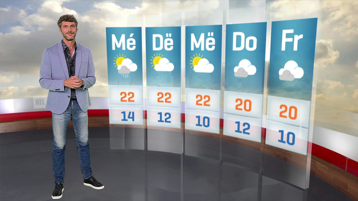 RTL inteam: Pitt Wagner