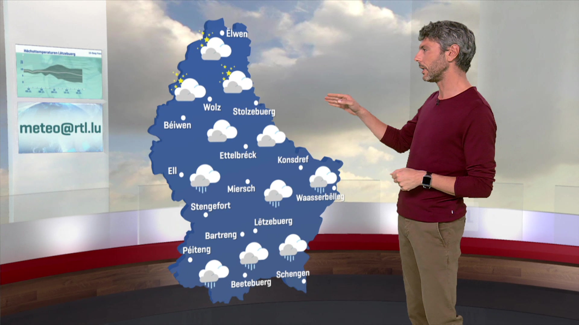 Meteo Rtl RTL Play - Météo