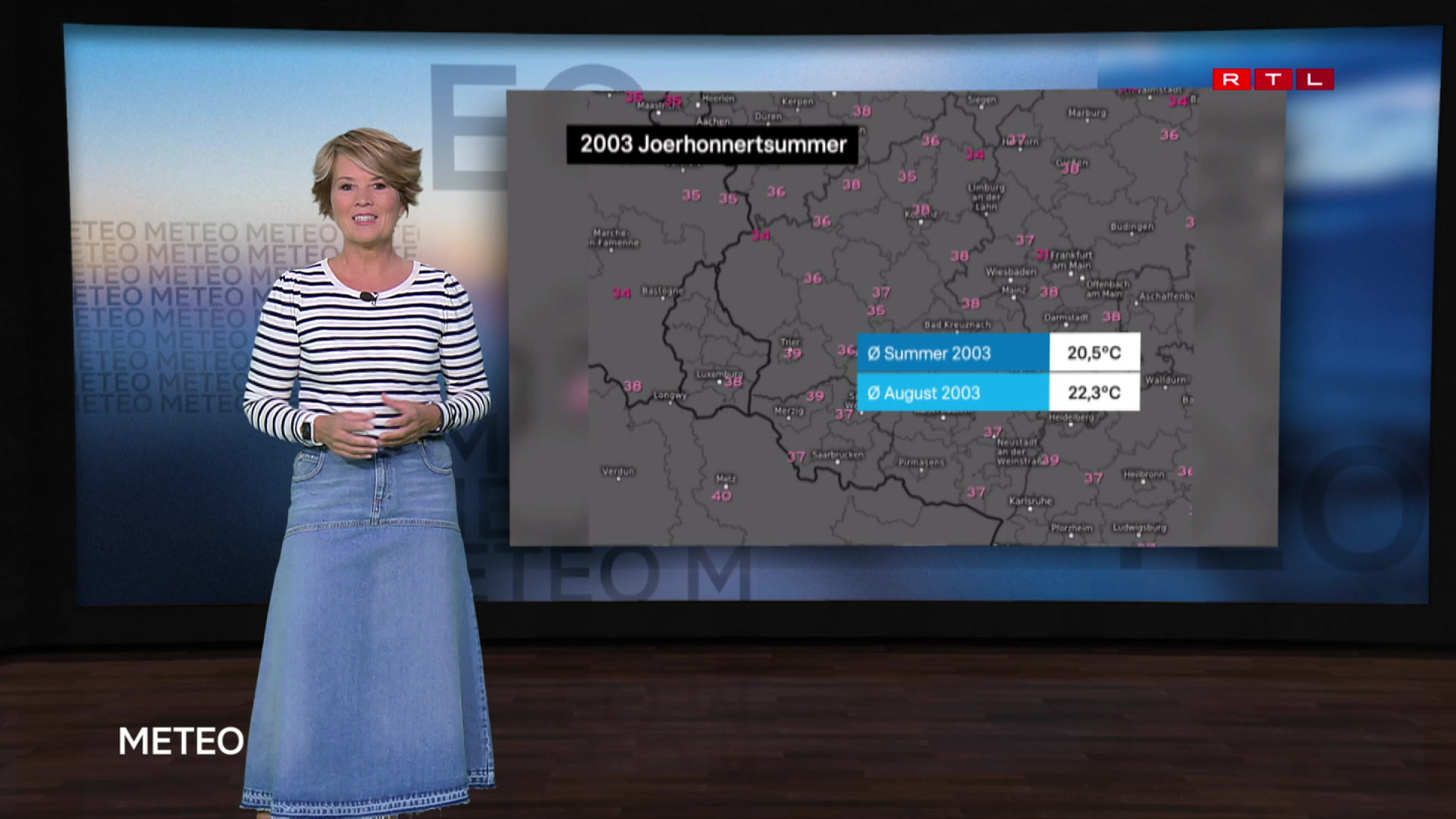 Meteo Rtl RTL Play - Météo