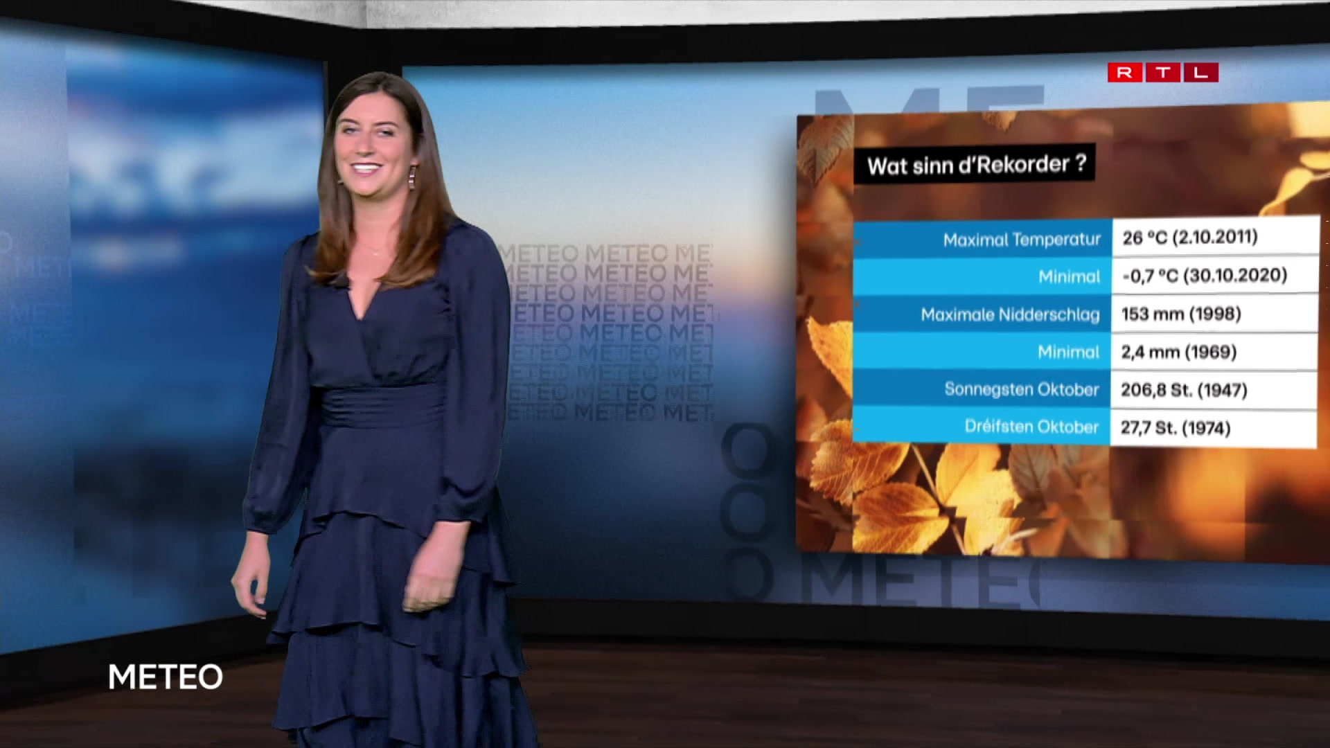 Meteo Rtl RTL Play - Météo