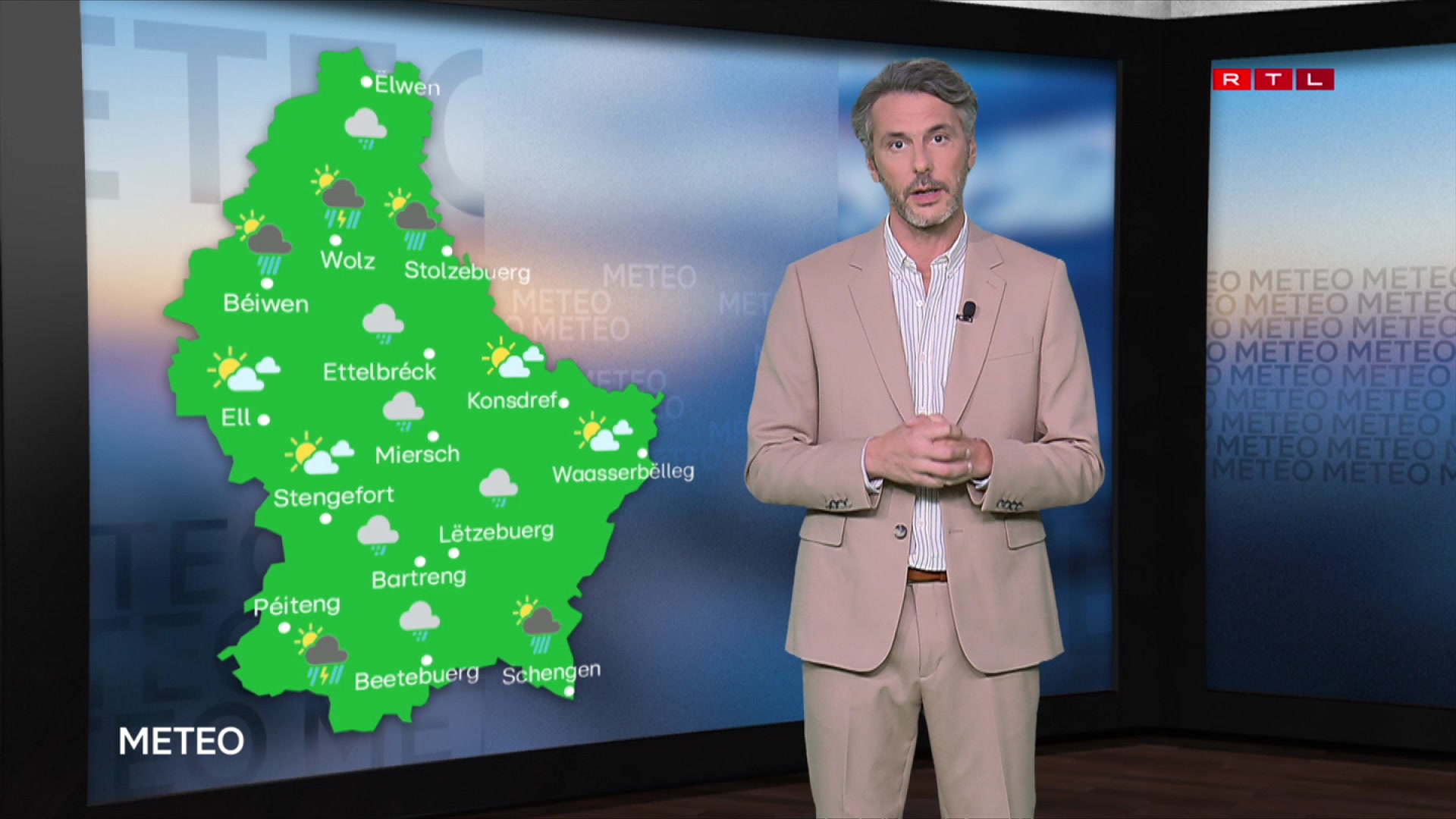 Meteo Rtl RTL Play - Météo