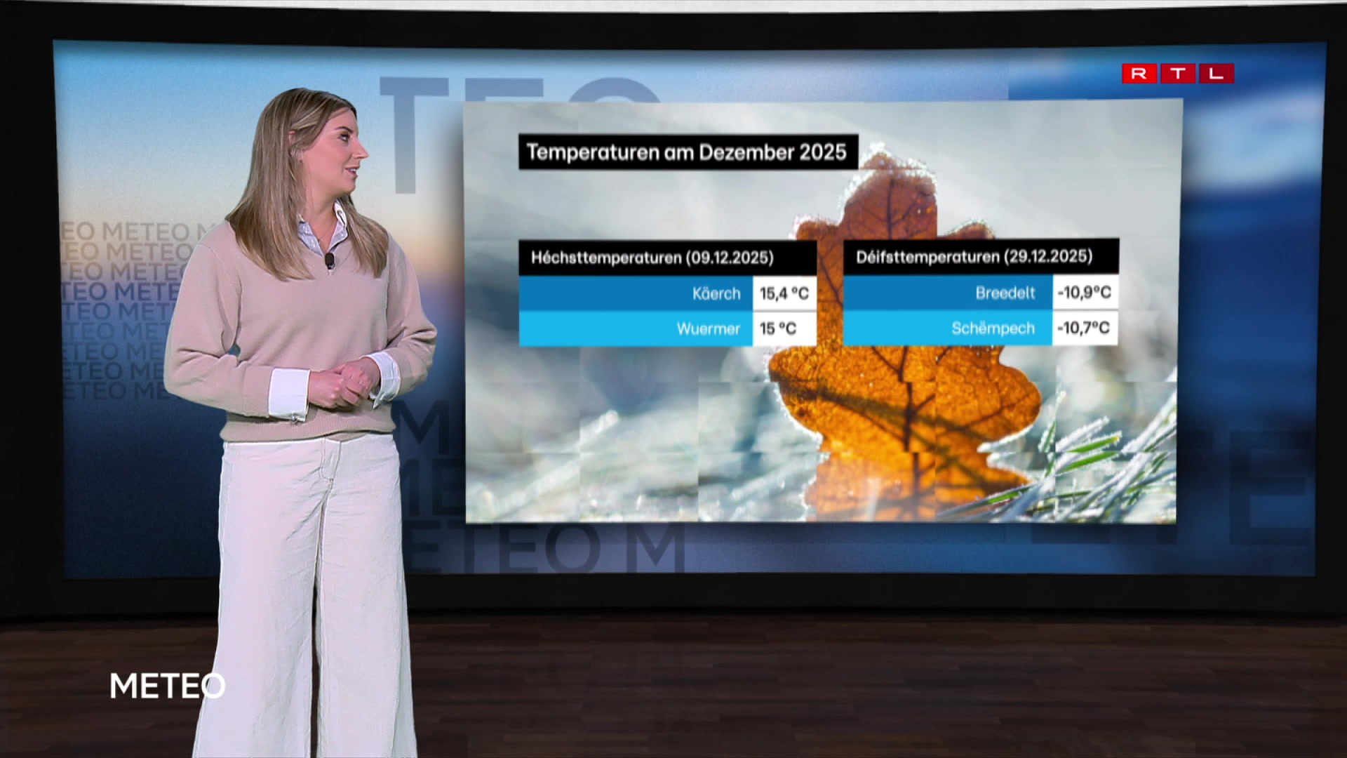 Meteo Rtl RTL Play - Météo